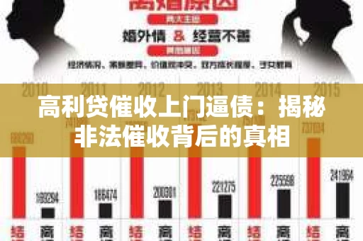 高利贷催收上门逼债：揭秘非法催收背后的真相