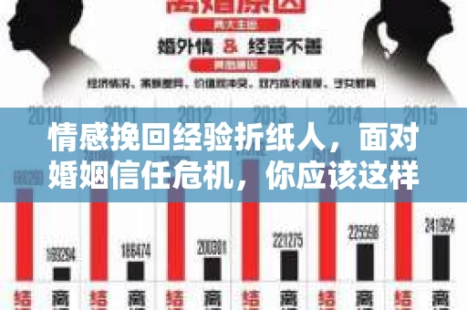 情感挽回经验折纸人，面对婚姻信任危机，你应该这样做
