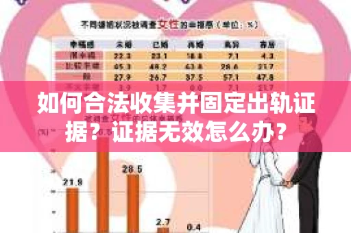 如何合法收集并固定出轨证据？证据无效怎么办？